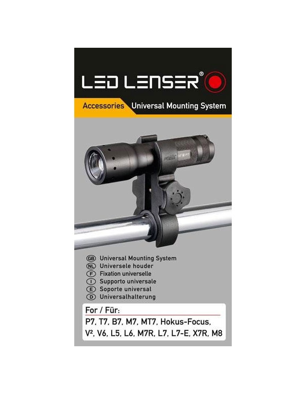 Mocowanie uniwersalne latarek Led Lenser do broni