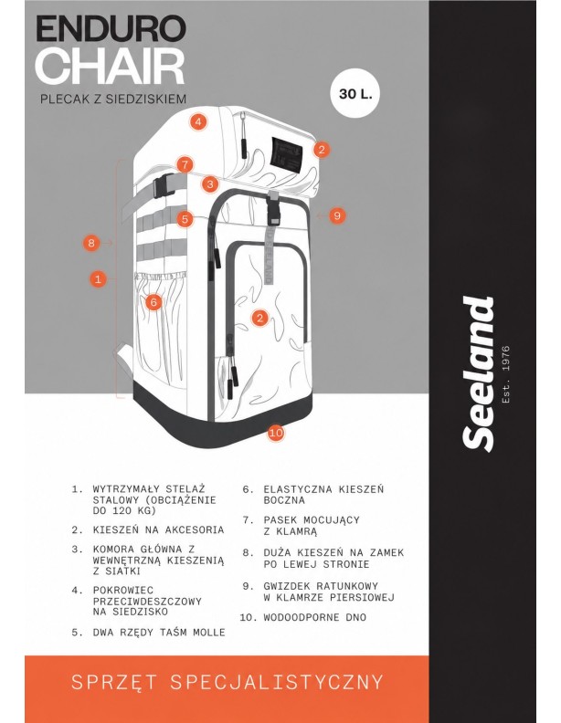 Seeland Enduro Chair 30 l - infographie en polonais présentant l'assise, les poches et les fixations.