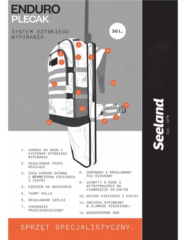 Seeland Enduro 30 l – infografika v polštině s popisem přihrádky na zbraň, kapes a úchytů.