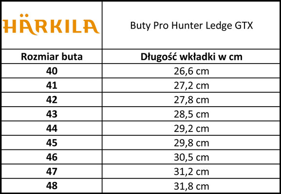 Tabela rozmiarów buty Pro Hunter Ledge Harkila