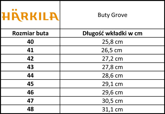 Tabela rozmiarów buty Grove Harkila