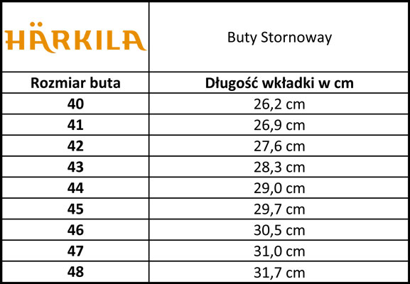 Tabela rozmiarów buty Stornoway Harkila