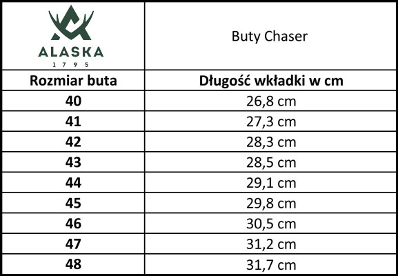 Tabela rozmiarów buty Chaser Alaska