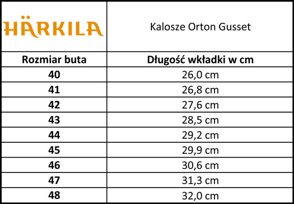 Tabela rozmiarów kaloszy Orton Gusset Harkila